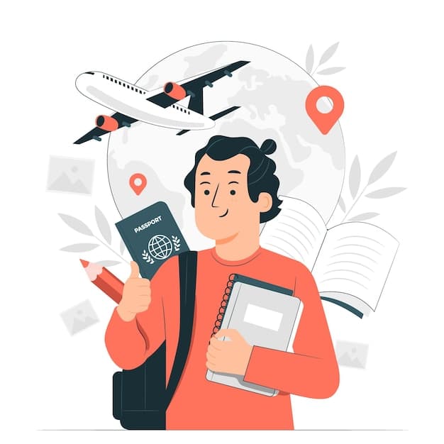 Digital Marketing Agency