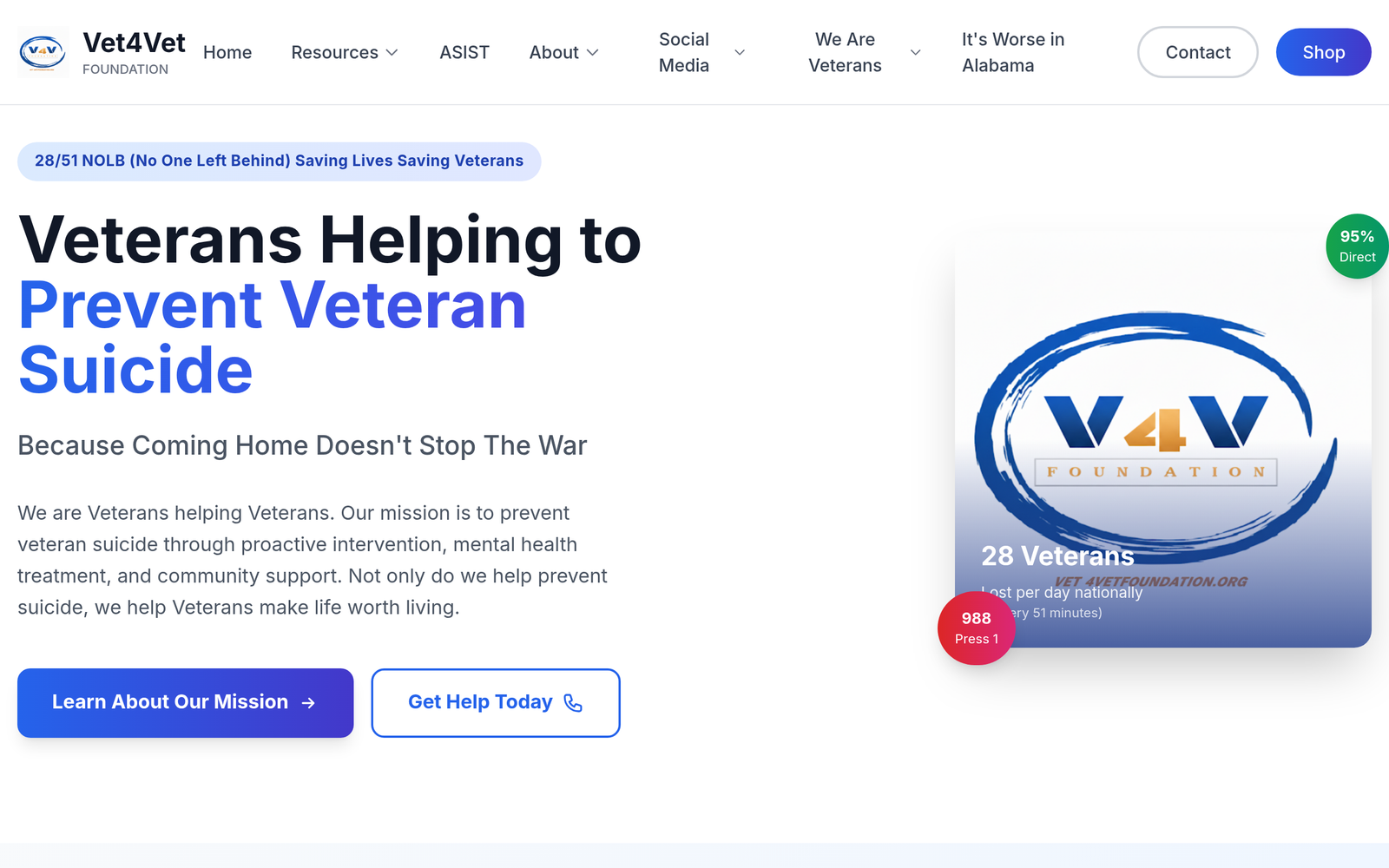 Vet4Vet Foundation — DigiSense client project